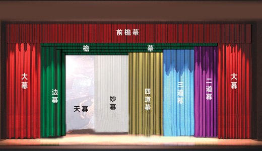 海南【金舞臺智能】升降舞臺操作簡單