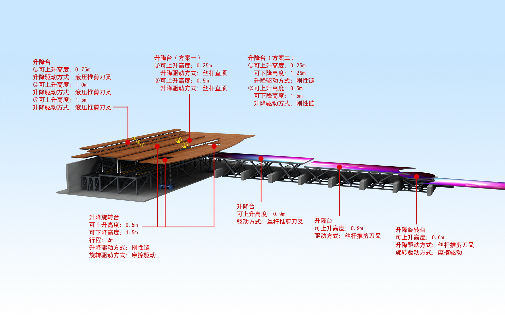 音響設(shè)備怎么連接電視機【金舞臺智能】